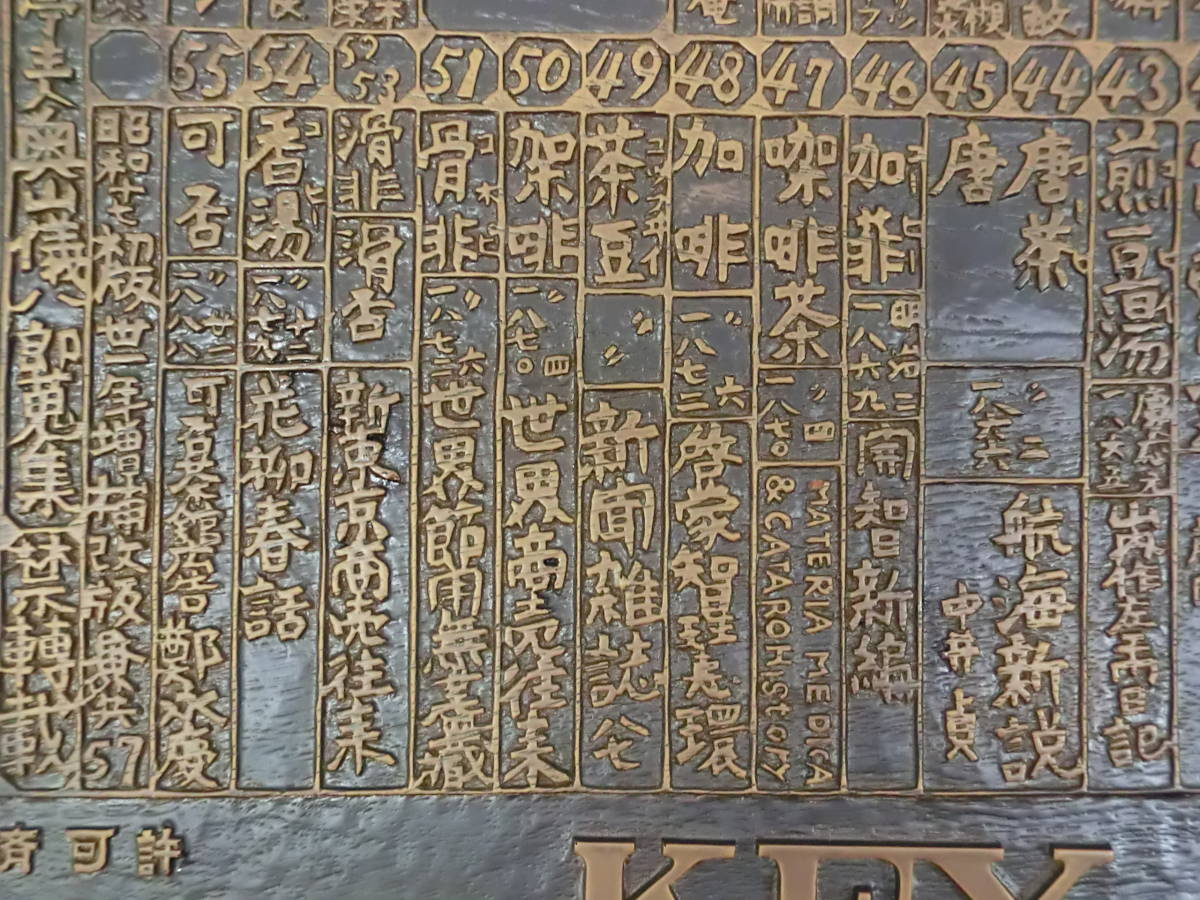 KEY COFFEE 「かうひい異名熟字一覧」看板 アンティーク