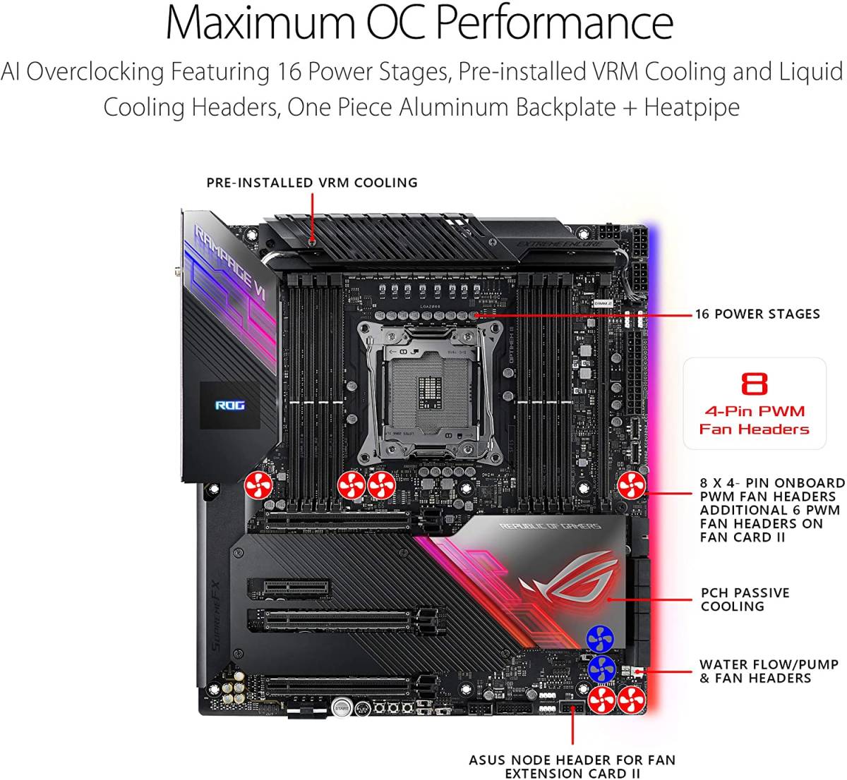 中古欠品あり動作確認済み箱あり］ASUS INTEL X299 搭載 LGA 2066 対応 