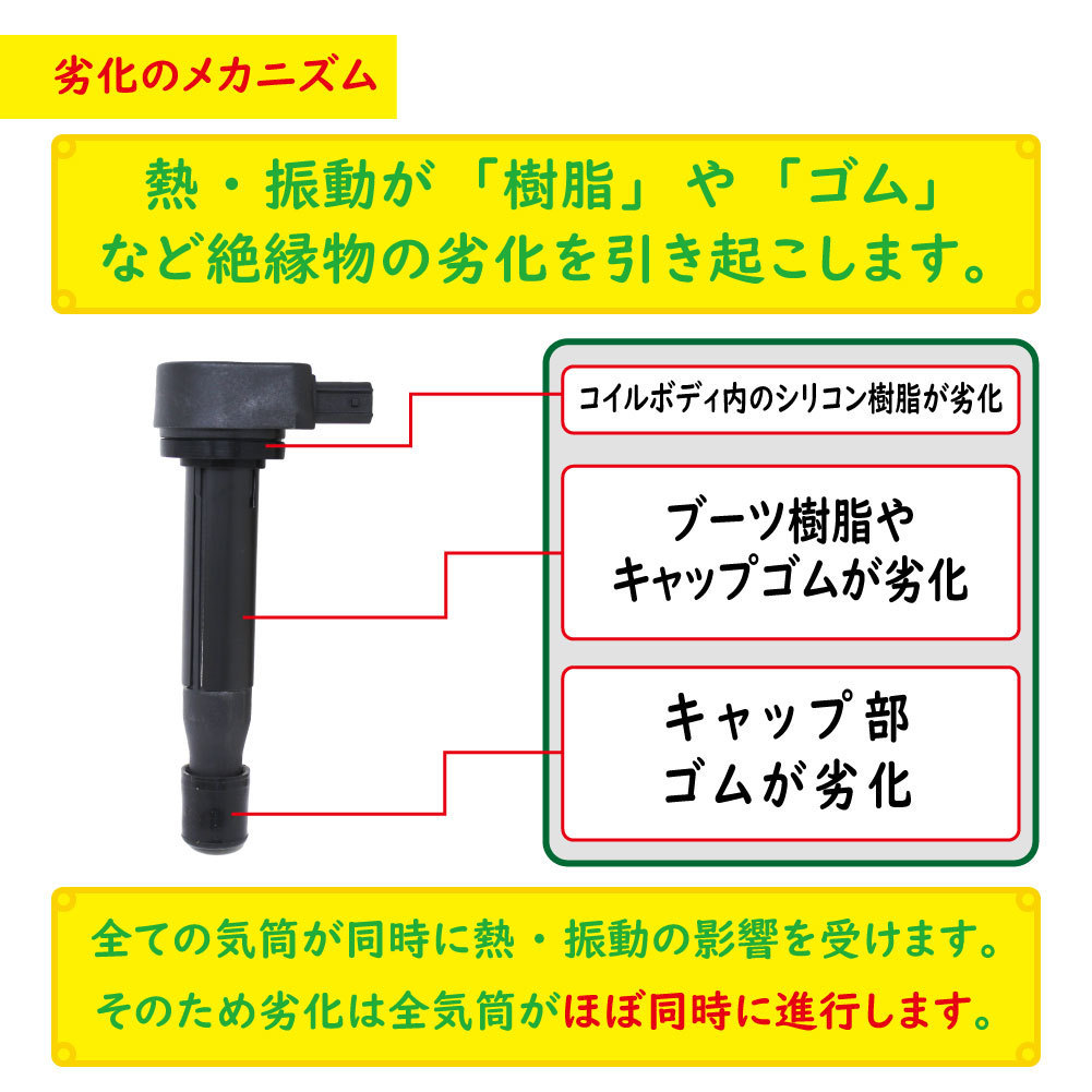 | da63t コイルの通販 イグニッション スズキ イグニッションコイル キャリィ 1本 NGKダイレクトイグニッションコイル DA63T用 3本セット DA63T キャリイ 33400-76G00 用 da63tの通販