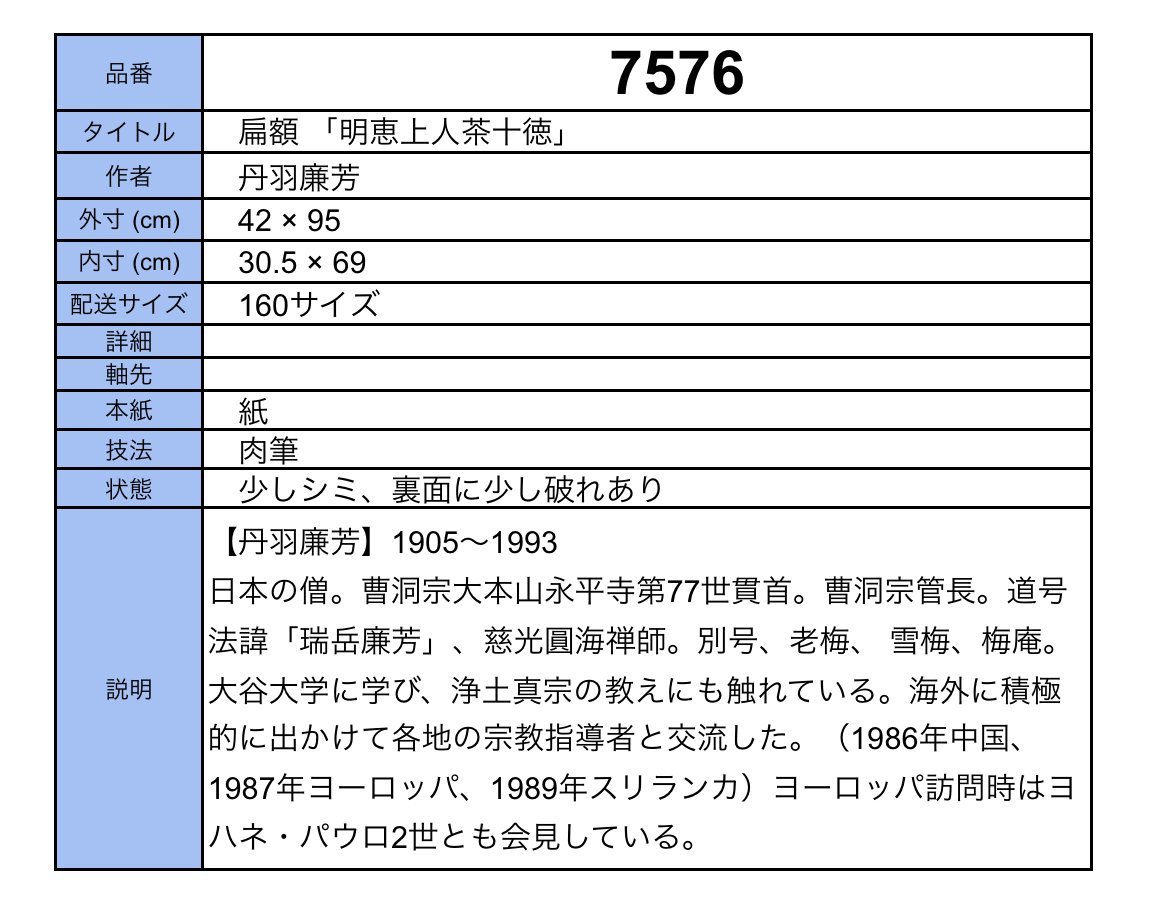 模写】吉】7576 丹羽廉芳 扁額 「明恵上人茶十徳」 曹洞宗大本山永平寺