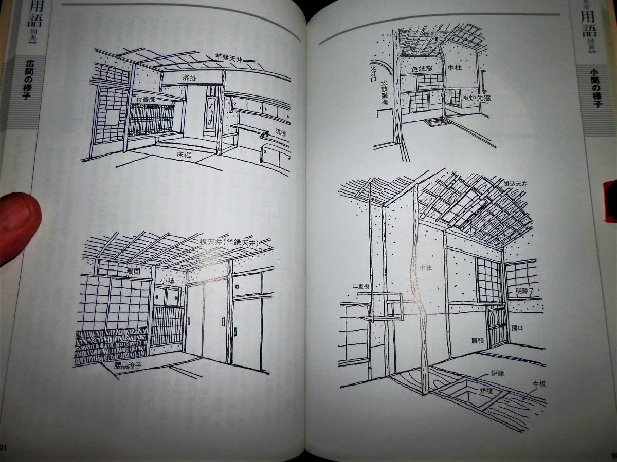 書籍/茶室の見かた/妙喜庵-待庵/如庵/龍光院-密庵/真珠庵-庭玉軒/裏千家-又隠.今日庵/利休.織部.遠州/茶室50席/国宝.重文/石燈籠 ...
