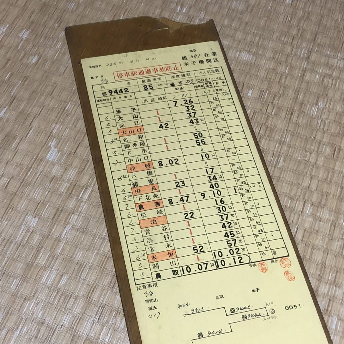 鉄道 スタフ 4枚セット ハードケース入り 山陰本線(廃品、放出品