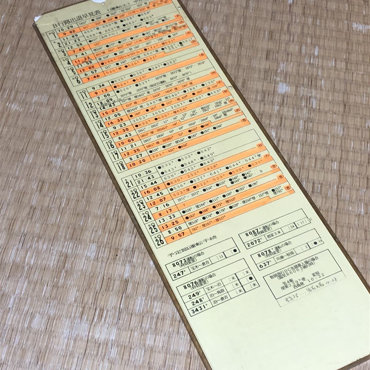 鉄道　スタフ　籠原区④ 鉄道 スタフ 4枚セット ハードケース入り 山陰本線(廃品、放出品