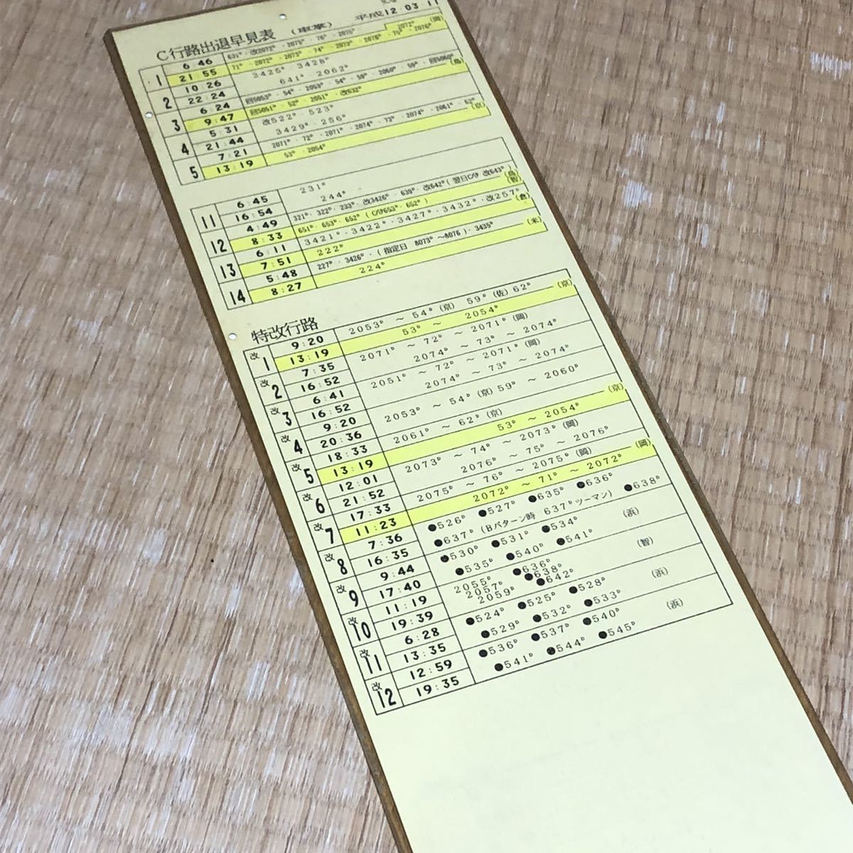 鉄道 スタフ 4枚セット ハードケース入り 山陰本線(廃品、放出品