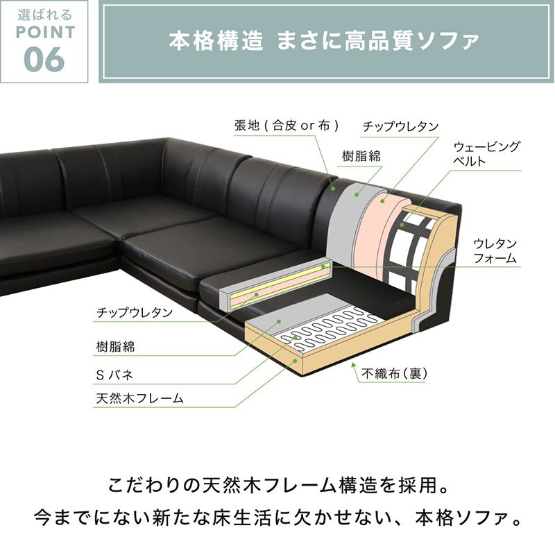未使用訳あり フロアコーナーソファ 4点セット 1Px3 コーナーx1