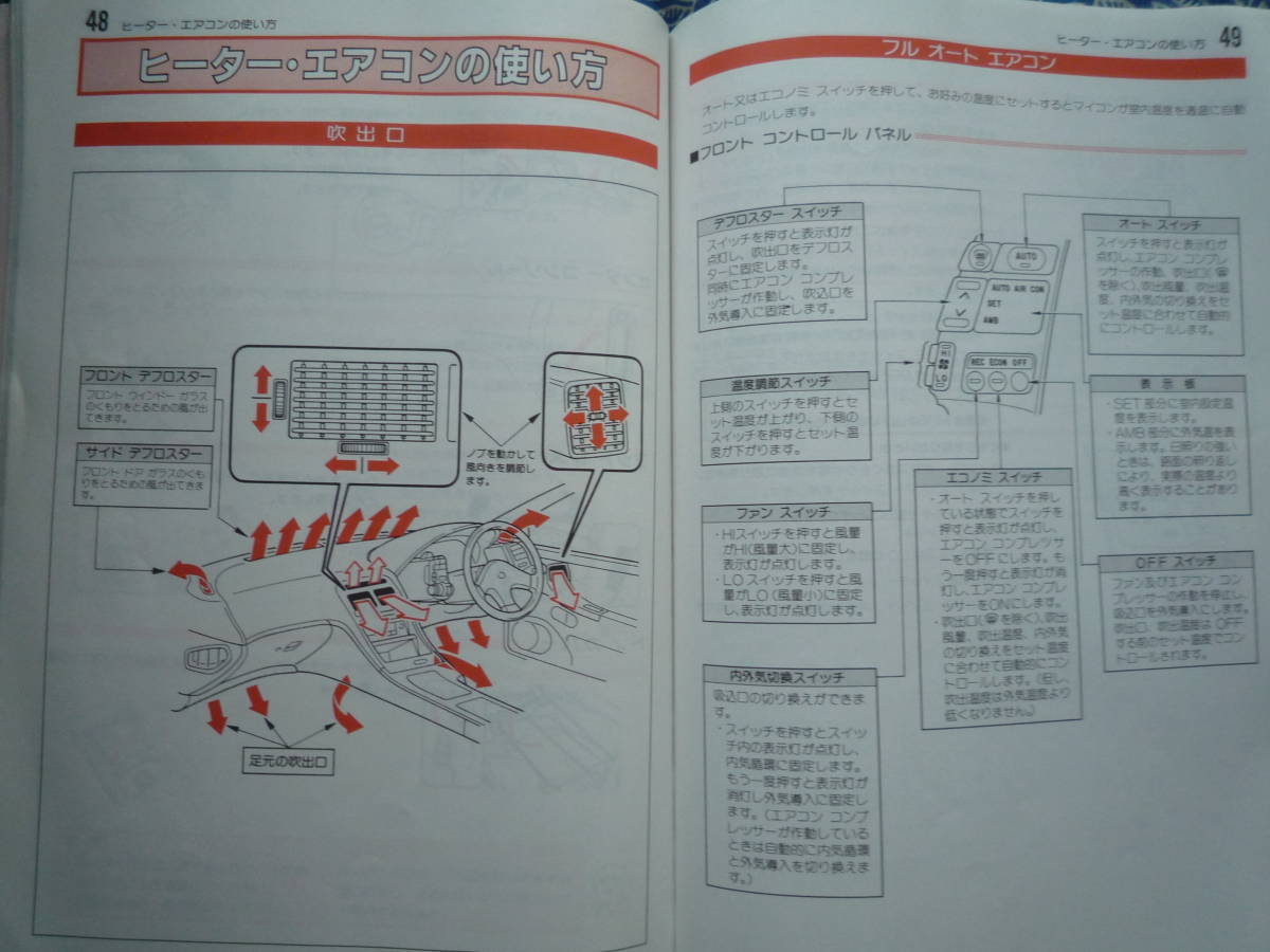 ◇日産 フェアレディZ32の取扱説明書 中期後期HZ32解説整備Z31最終二