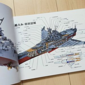 新戦艦の値段と価格推移は 12件の売買情報を集計した新戦艦の価格や価値の推移データを公開