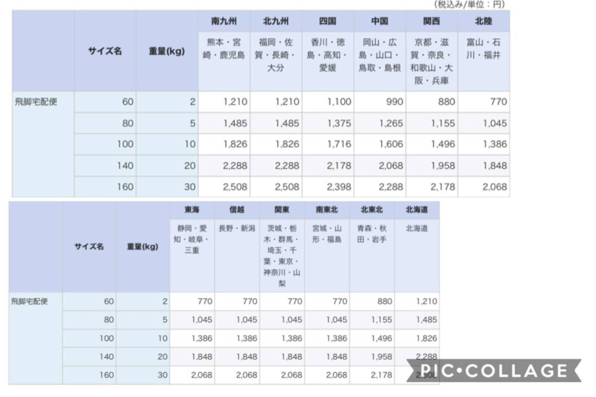 9-30）洋楽CD 未開封多め 大量 まとめ売り 輸入品 音楽 洋楽 まとめ売り