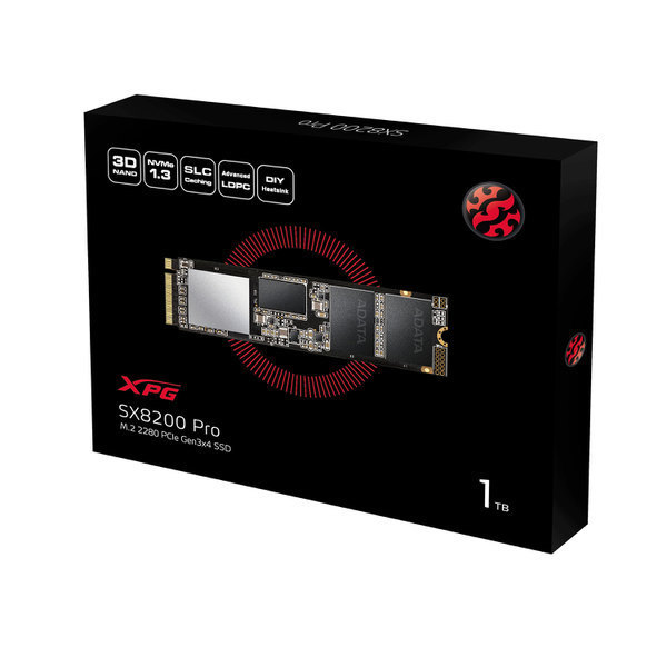 新品未使用未開封 SanDisk SSD PLUSシリーズ 1.0TB SDSSDA-1T00-J26