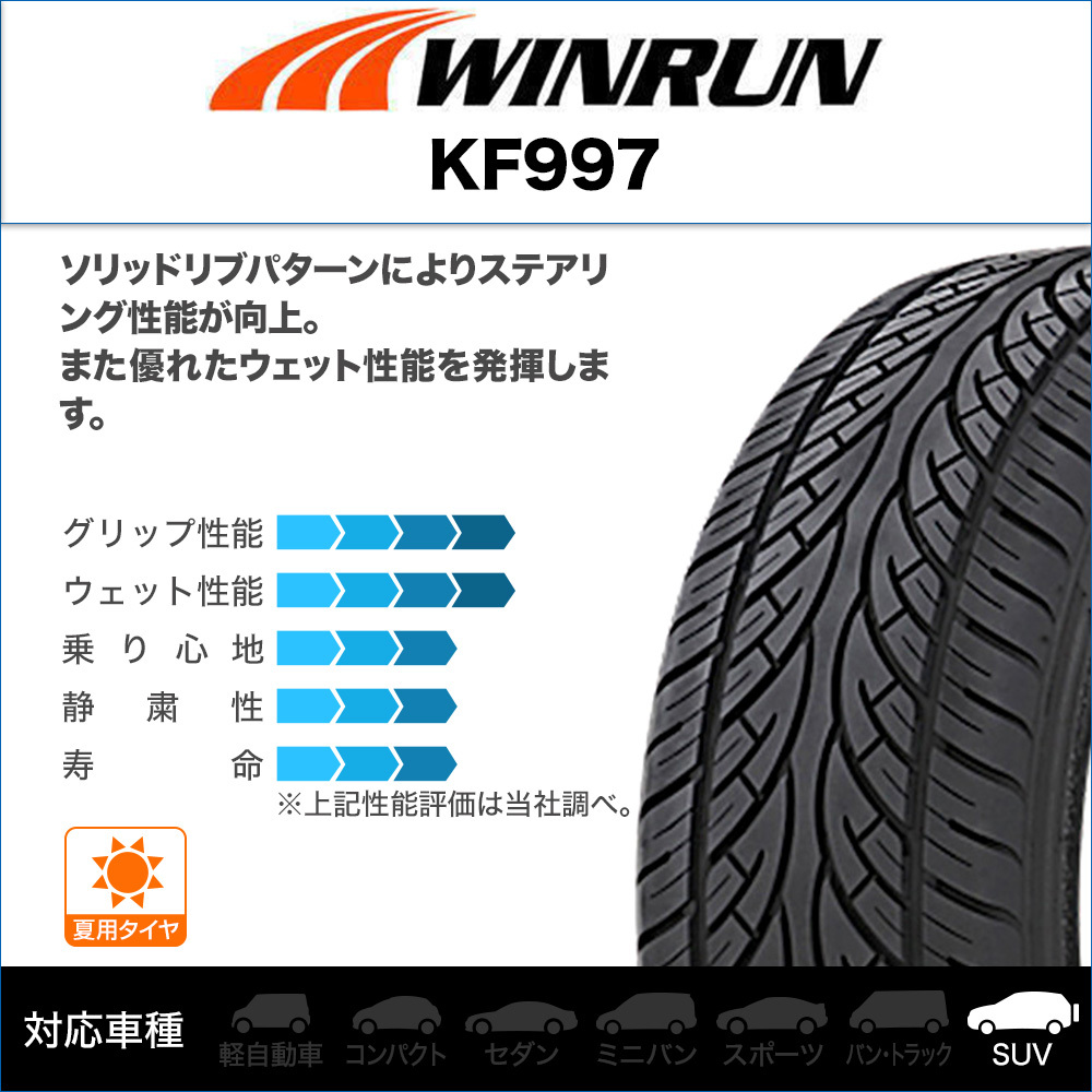 新品・サマータイヤのみ・送料無料(2本) WINRUN ウインラン KF997 295/35R24 110V XL_2