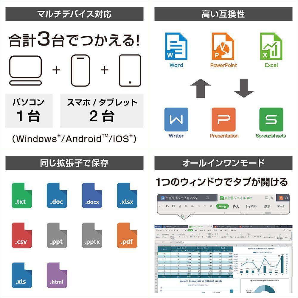 ソニー SVE14A19FJB/i7-3630QM/12GB/SSD512GB/ブルーレイドライブ/Windows10/WPS office _8