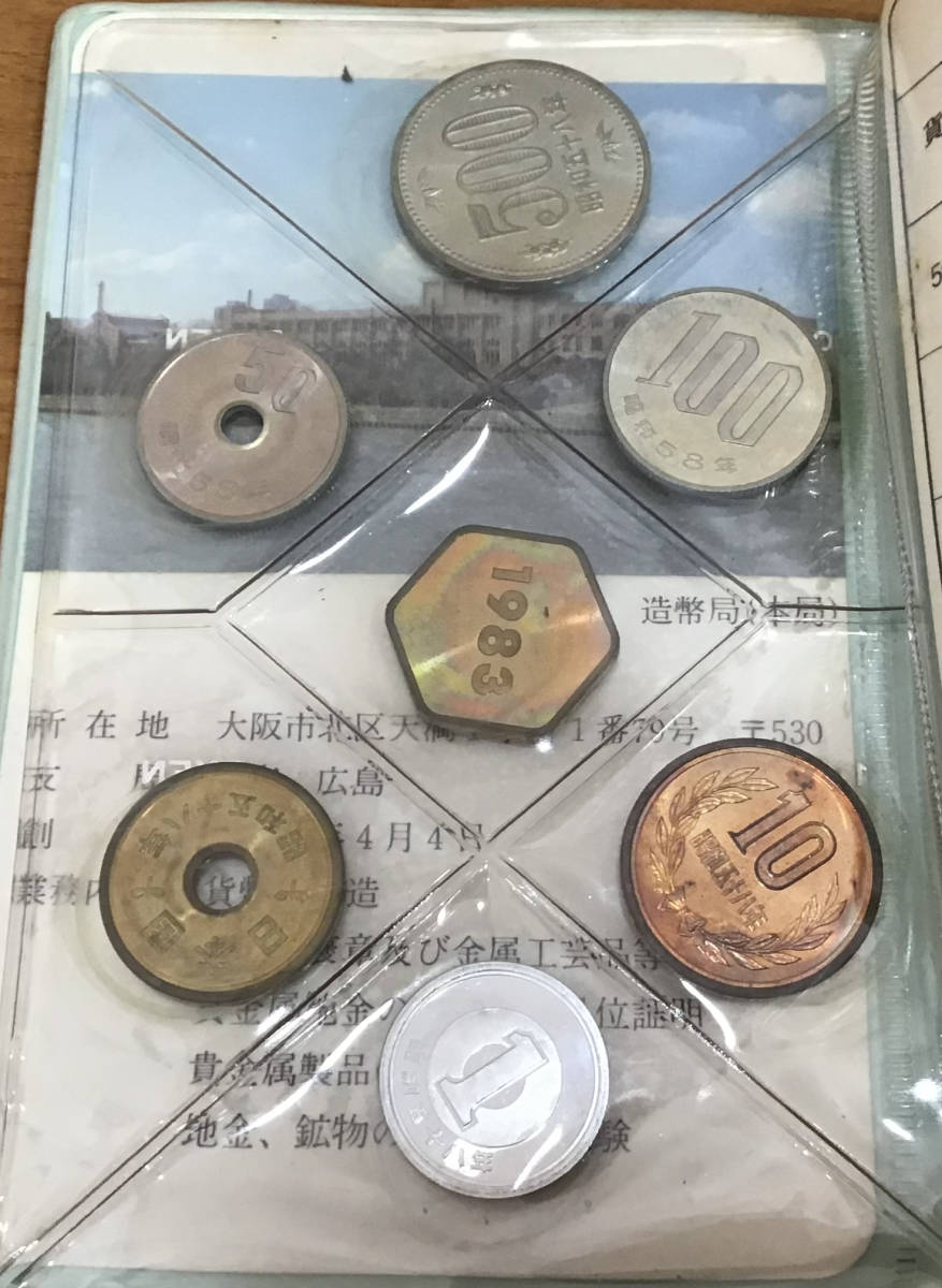 昭和58年 通常ミントセット 貨幣セット 貨幣セット（1983年） 記念硬貨