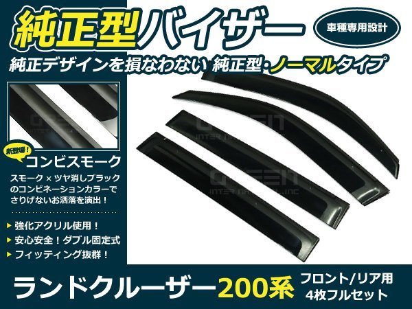 ランドクルーザー LC300 ウィンドウバイザー 4枚セット カテゴリー