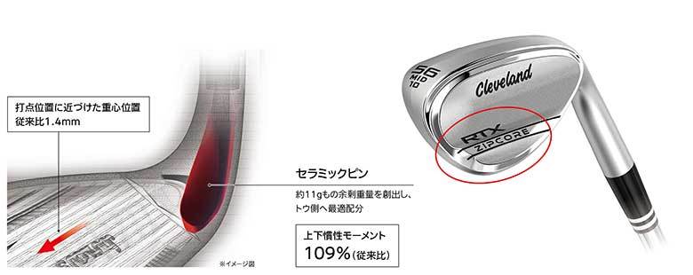 新品未開封 クリーブランド RTX ZIPCORE ウェッジ 58 DynamicGold S200
