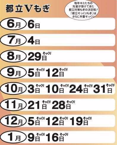  都立 Vもぎ 2021年度 過去問 15回セット(高校受験)｜売買されたオークション情報、yahooの商品情報をアーカイブ公開 - オークファン 高校受験