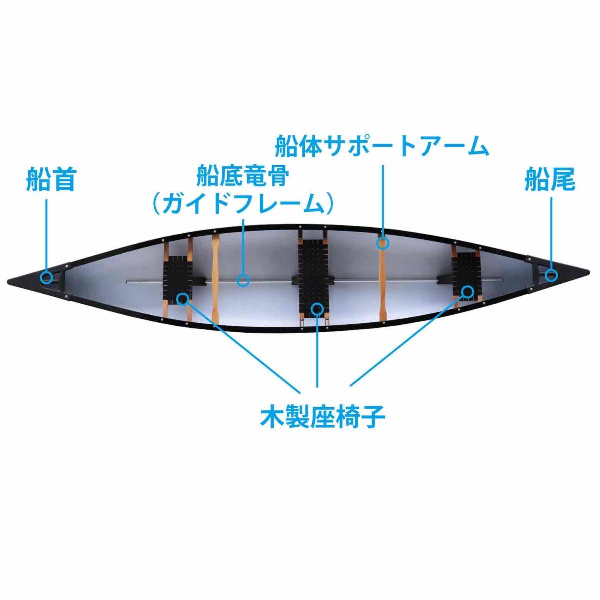 ◇Exect Familiar 16f EX4800L-LDPE カナディアンカヌー 出品 