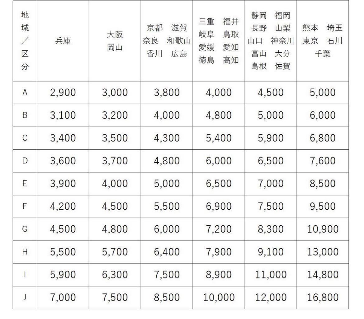アクア NHP10 前期 ボンネット フード 中期 トヨタ 0 系 フロント アクアnhp10中古ボンネットの通販 2026年最新Yahoo!オークション 凹み無し！ 前期&frasl;中期 -nhp10 ボンネット(フロント)の中古