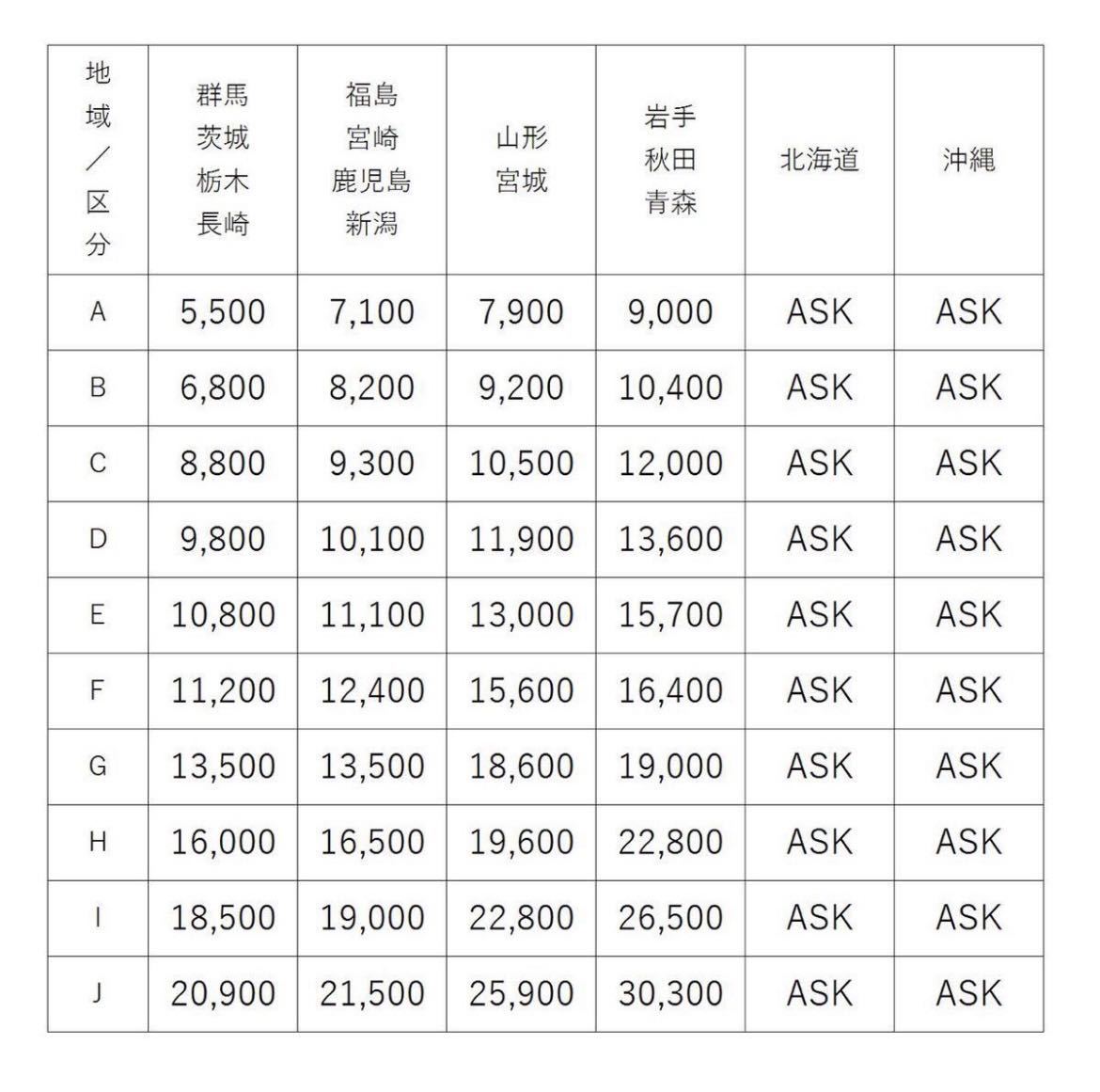アクア NHP10 前期 ボンネット フード 中期 トヨタ 0 系 フロント アクアnhp10中古ボンネットの通販 2026年最新Yahoo!オークション 凹み無し！ 前期&frasl;中期 -nhp10 ボンネット(フロント)の中古
