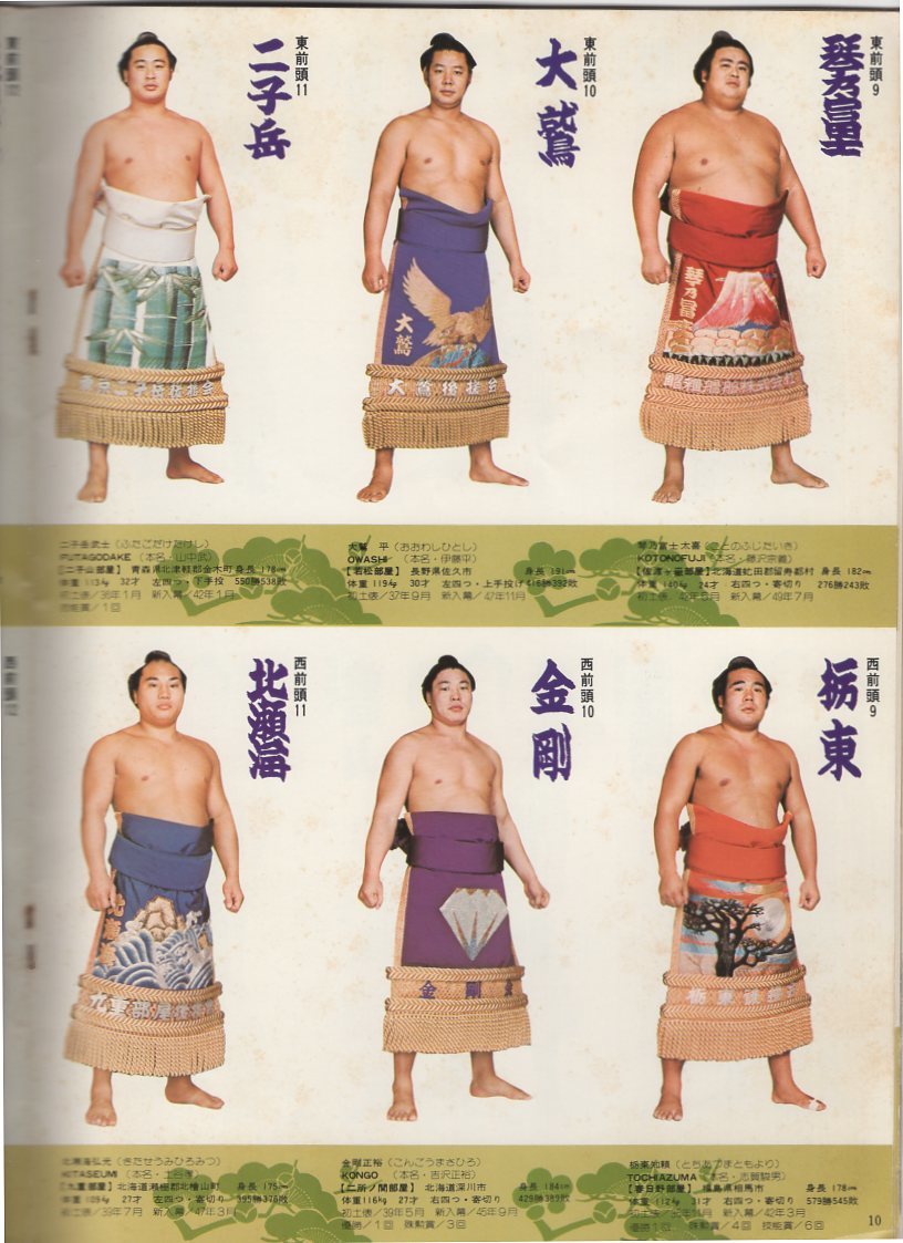 BA226 十八 力士 手形 大相撲 輪島貴乃花三重ノ海高見山青葉城富士桜 