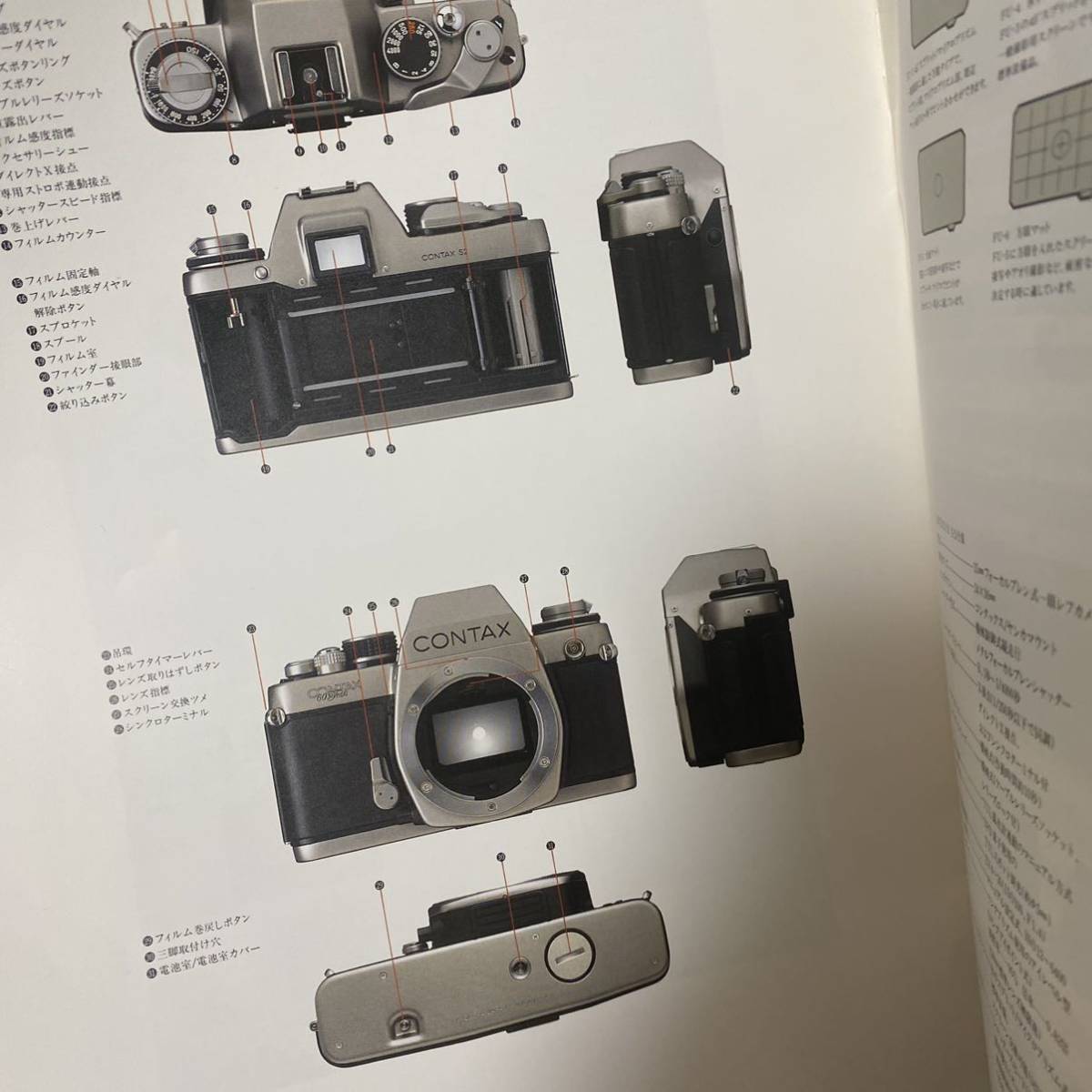 CONTAX S2 60years コンタックス 60周年記念モデル 一眼レフカメラ