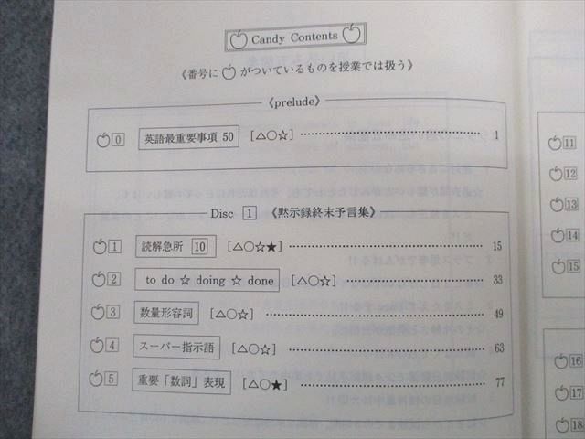 TZ02-010 代々木ゼミナール 代ゼミ CANDY ROCK 読解以外総集編