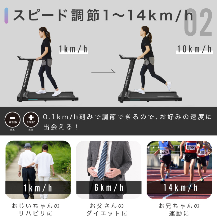☆1円～☆一台限定！ BW-CWS 新型 ランニングマシン ウォーキング