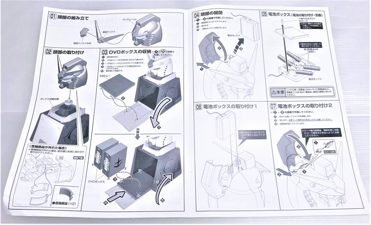 ◎稼働確認済◎ 機動戦士ガンダム RX-78-2 HEAD TYPE LIMITED BOX 