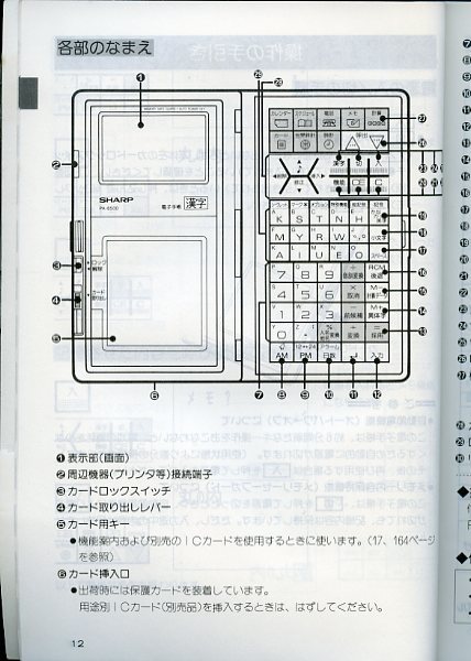 SHARP シャープ 電子手帳 PA-8500 取扱説明書 の入札履歴 - 入札者の順位