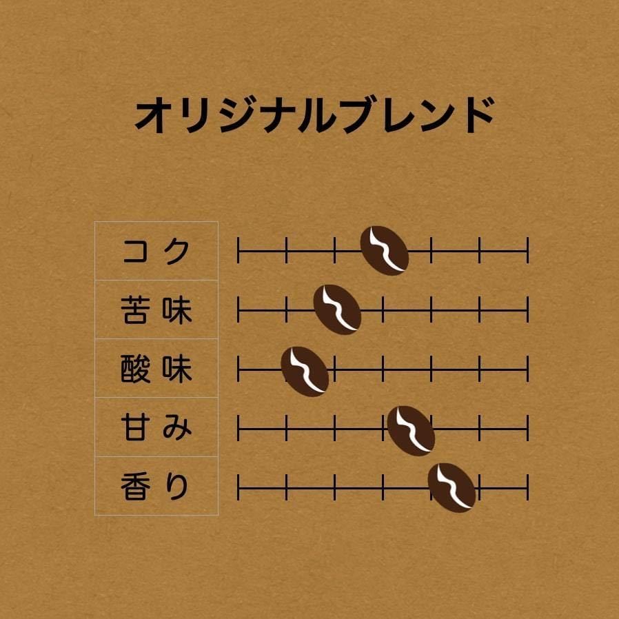 [500g]一番人気のオリジナルブレンドをたっぷり大容量で! [コーヒー豆]_3