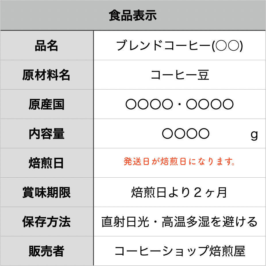 [500g]一番人気のオリジナルブレンドをたっぷり大容量で! [コーヒー豆]_4