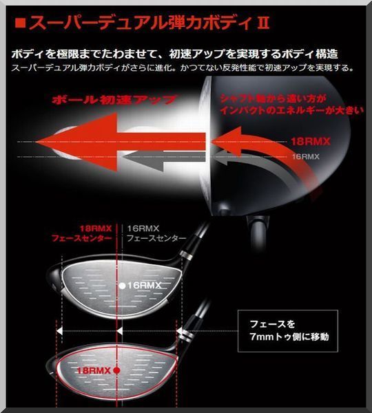 □ ヤマハ / YAMAHA RMX 218 10.5° ドライバー ヘッド単品 JP仕様 ②