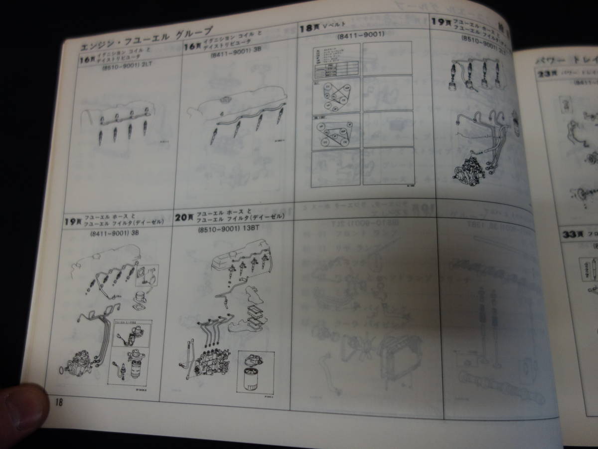 1990年】トヨタ ランドクルーザー / 70系 / LJ71 / BJ70/71/73/74系