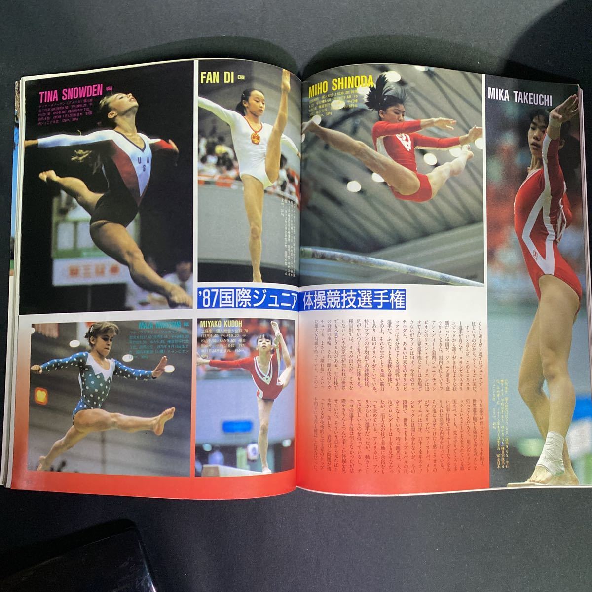 月刊スポーツアイ1987年4月号 雑誌 月刊スポーツアイ 1987年4月号