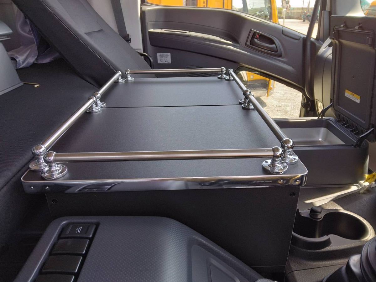 ギガ ファイブスター 専用 ギガ ファイブスター専用コンソール B type