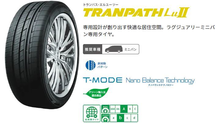 245/40R20トーヨー　トランパス 2本セット トーヨータイヤ トランパス LU2 245/40-20 TOYO TRANPATH LuⅡ 245