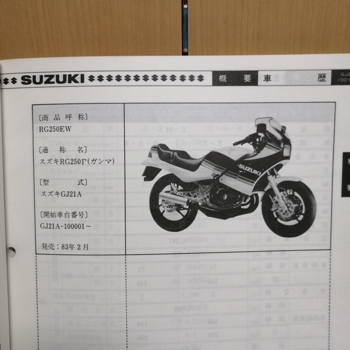 スズキ RG250ガンマ サービスガイド 2型3型H型 スズキ RG250ガンマ