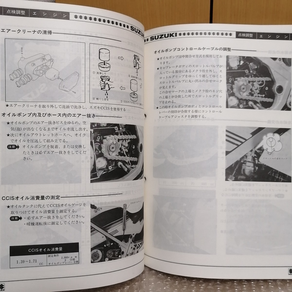 製造 販売 スズキ RG250ガンマ サービスガイド（サービス