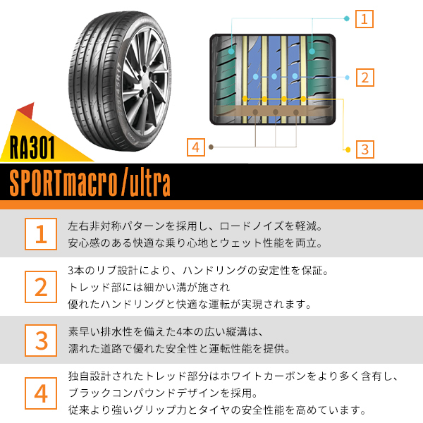 4本セット 235&frasl;50R18 2023年製造 新品サマータイヤ APTANY RA301