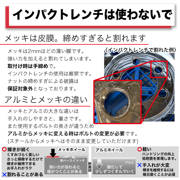 新品 2枚セット 訳あり B品 メッキホイール トラック用 キャンター ふそう 三菱 16×5.5 オフセット 115 5穴 リア用 中国製 DOT-X 訳あり メッキ 新品 - 低床 295/80r22.5の通販