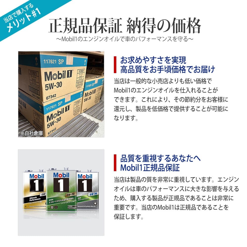 エンジンオイル 0W-20 SP モービル1 Mobil1 20L缶 (20リットル) ペール