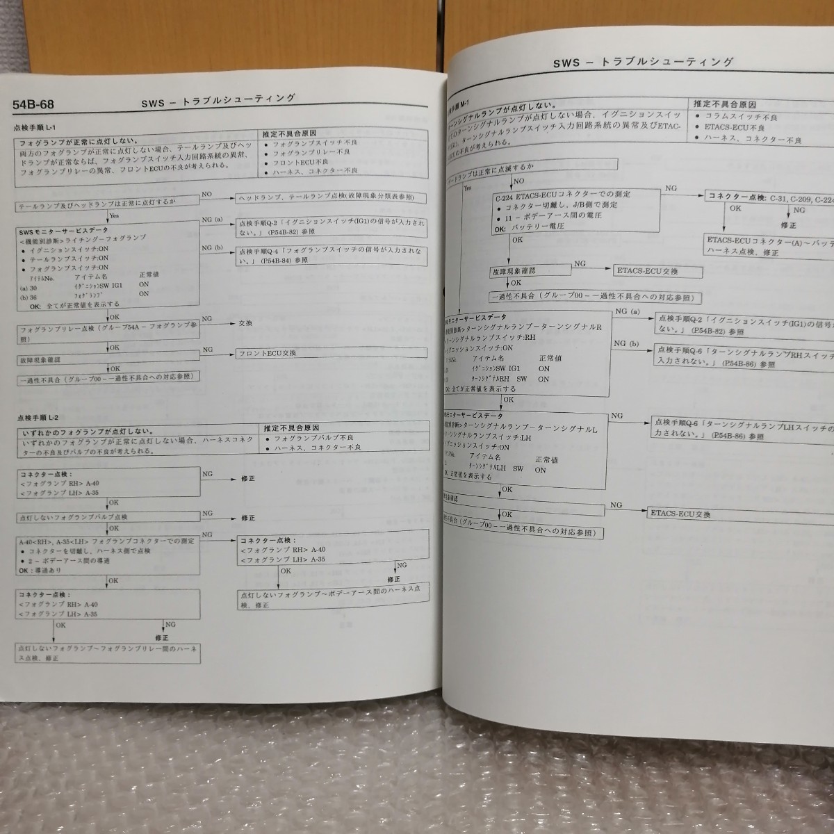 三菱 ランサーエボリューション7 GH-CT9A 整備解説書 追補版 01-1月