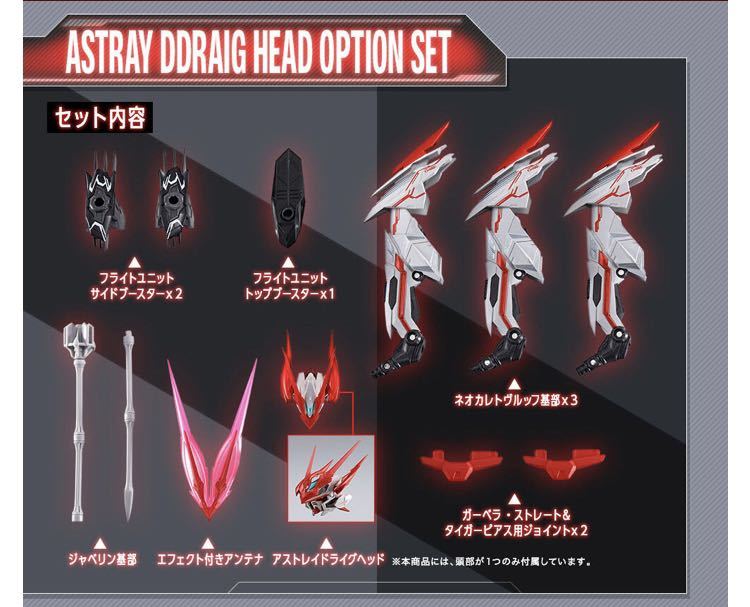 【限定】 METAL BUILD オルタナティブストライク アストレイドライグヘッド オプションセット メタルビルド 機動戦士ガンダムSEED_2