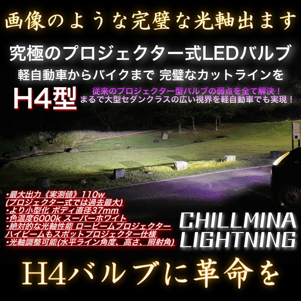 H4 LED プロジェクター Y3PRO H4 LED ヘッドライト Y3PRO