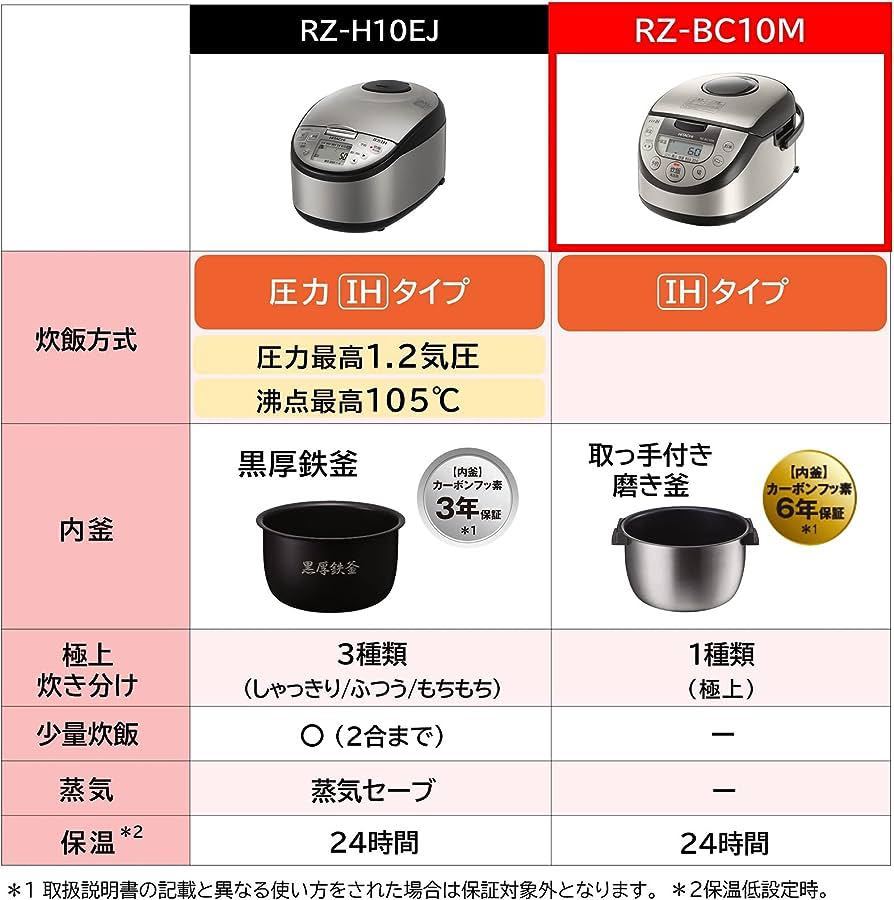 日立 炊飯器 5.5合 IH式 取っ手付き黒釜 RZ-BC10M S シルバー 炊飯
