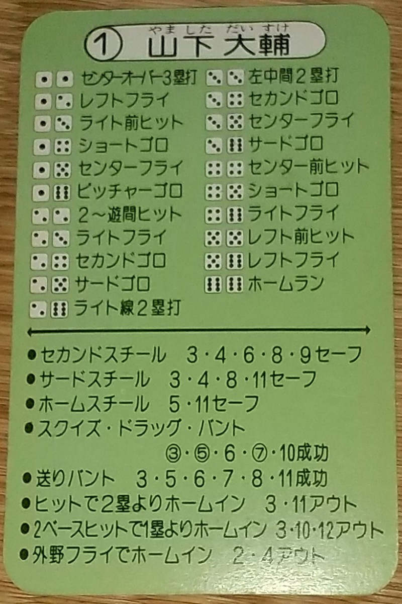 タカラプロ野球カードゲーム昭和54年度横浜大洋ホエールズ 山下大輔