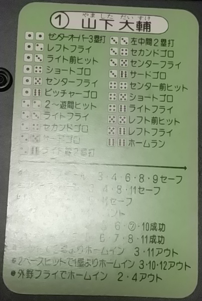 カルビープロ野球カード1982年横浜大洋ホエールズNo.12山下大輔