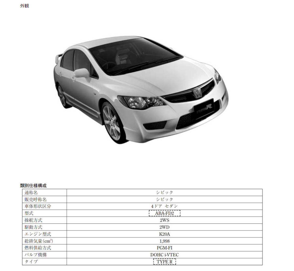 シビックタイプR FD1 FD2 サービスマニュアル ホンダ シビック FD1