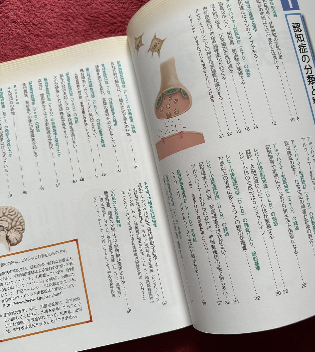 本ぜんぶわかる認知症の事典☆成美堂出版☆4大認知症をわかりやすくビジュアル解説_3