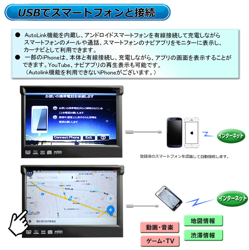 地デジCPRM対応 2024年版３年間無料 1DINインダッシュ+170度バックカメラ 8G カーナビ ７インチタッチパネル DVDプレーヤー ラジオ SD[D52c_3