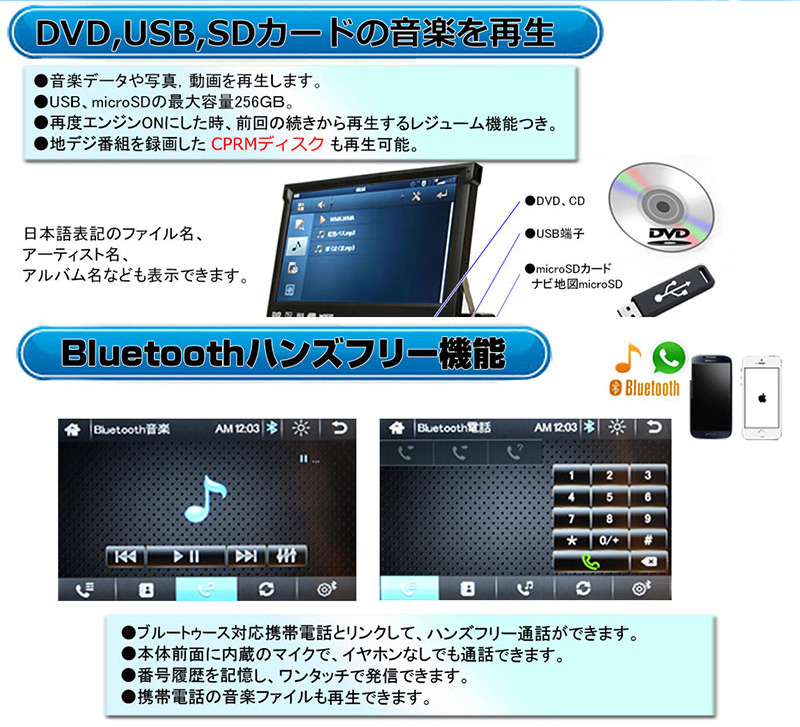 地デジCPRM対応 2024年版３年間無料 1DINインダッシュ+170度バックカメラ 8G カーナビ ７インチタッチパネル DVDプレーヤー ラジオ SD[D52c_6